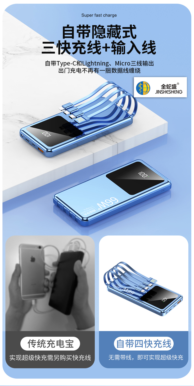 金蛇盛品牌新国标PD66W  超级快充  大屏显示  自带电源线移动电源详情3