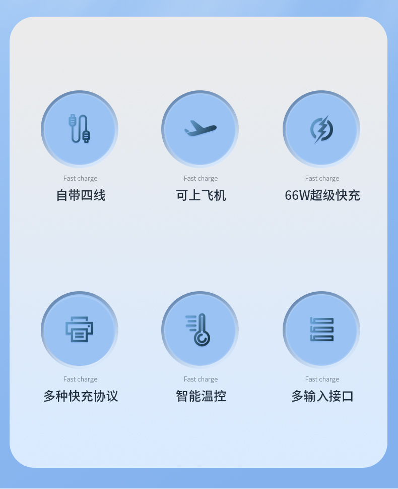 金蛇盛品牌新国标PD66W  超级快充  大屏显示  自带电源线移动电源详情2