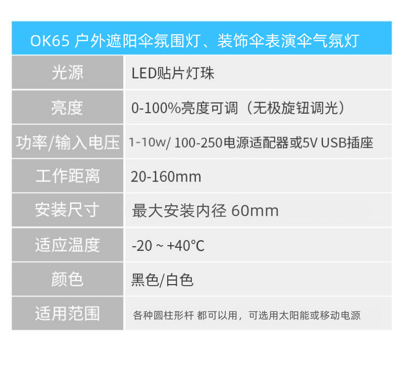 LED氛围灯装饰灯古镇街餐厅油纸伞绸布伞室内外伞吊顶装饰伞照明详情15