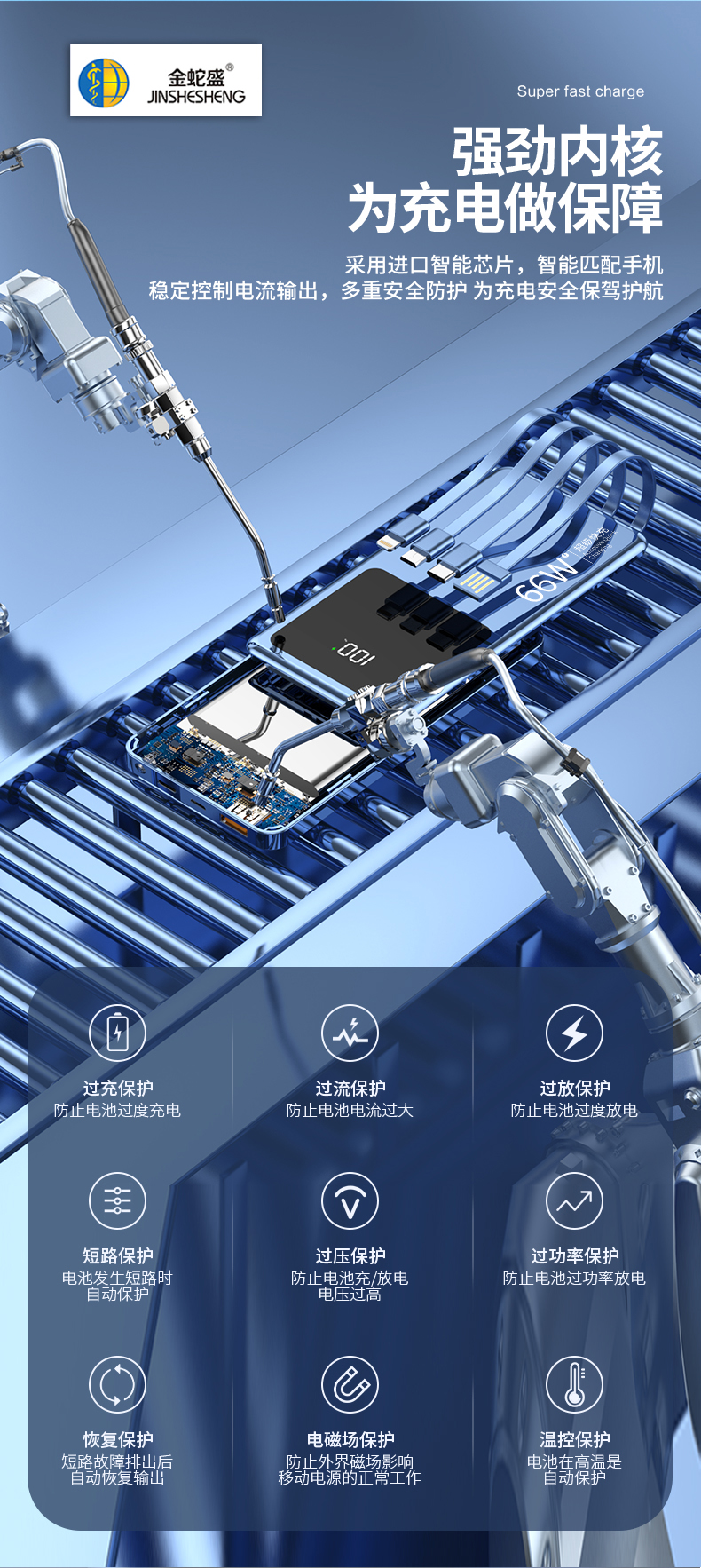 金蛇盛品牌新国标PD66W  超级快充  大屏显示  自带电源线移动电源详情13