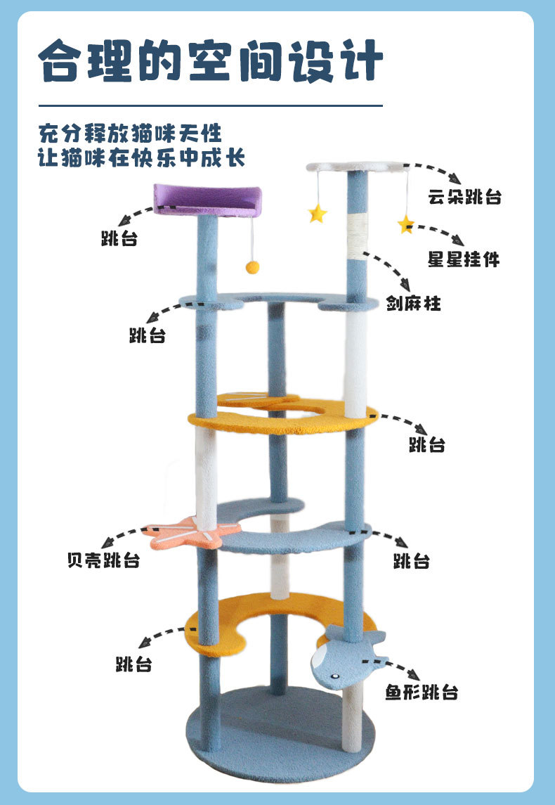 The new Ocean series of pet supplies features a six-layer cat climbing frame with a novel, cute, soft, comfortable and simple design for a pet cat villa pic 3