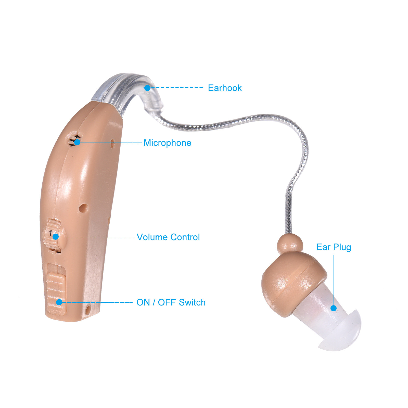 Rechargeable sound amplifier