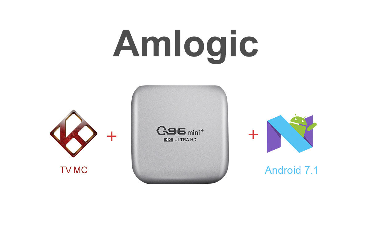 Q96MINI+ Cross-border TV BOX 5G+wifi TV box