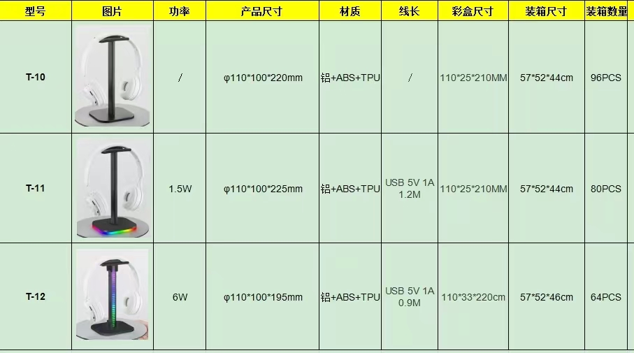 新款头戴式耳机支架 带灯桌面电脑金属展示架 挂耳式可拆卸挂架详情1