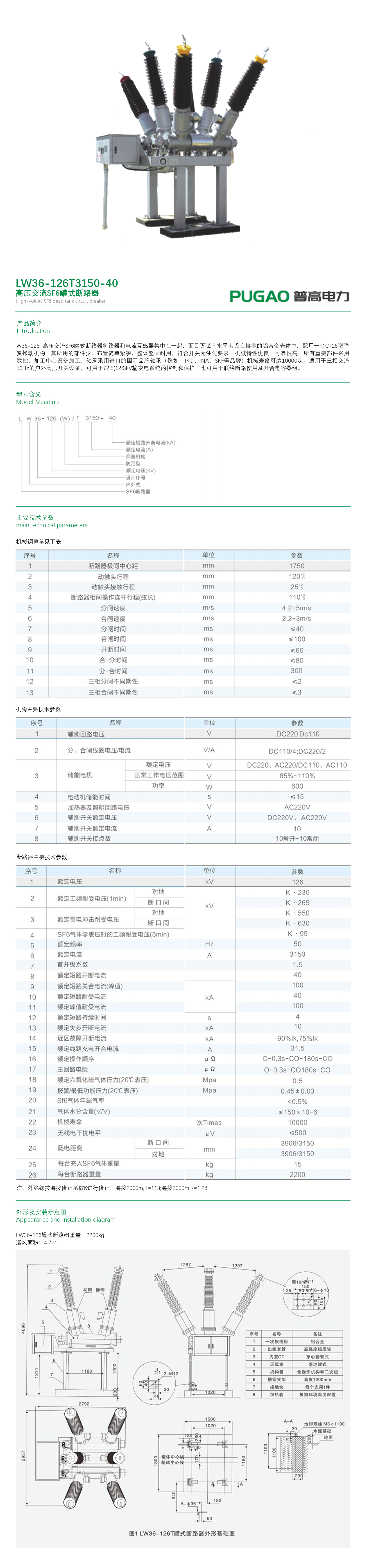 SFM SF6六氟化硫断路器手车 LW36-126T3150-40高压交流SF6罐式断路器详情1