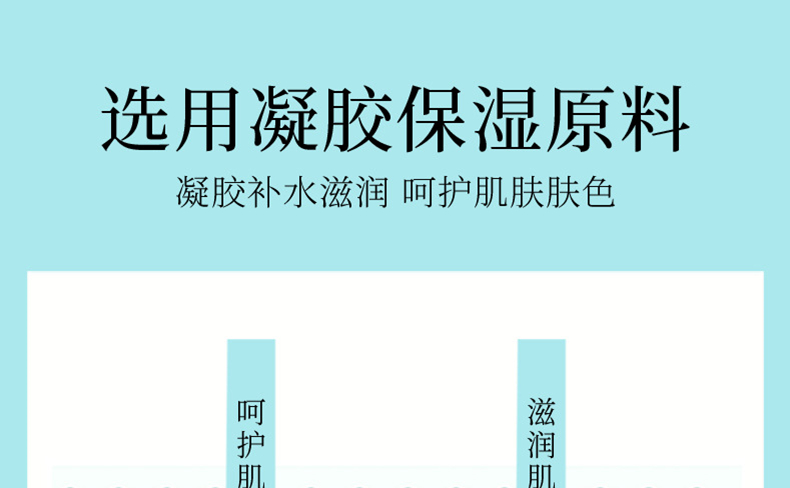 梵贞六胜肽胶原额头贴补水保湿改善额头纹法令纹贴片眉心贴详情8