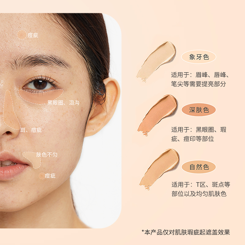 Beauty Three Color Concealer Moisturizing Oil Control Cover Spots Fade Eye Bags Cover Freckles Pimple Mark Dark Circles Lasting details Picture