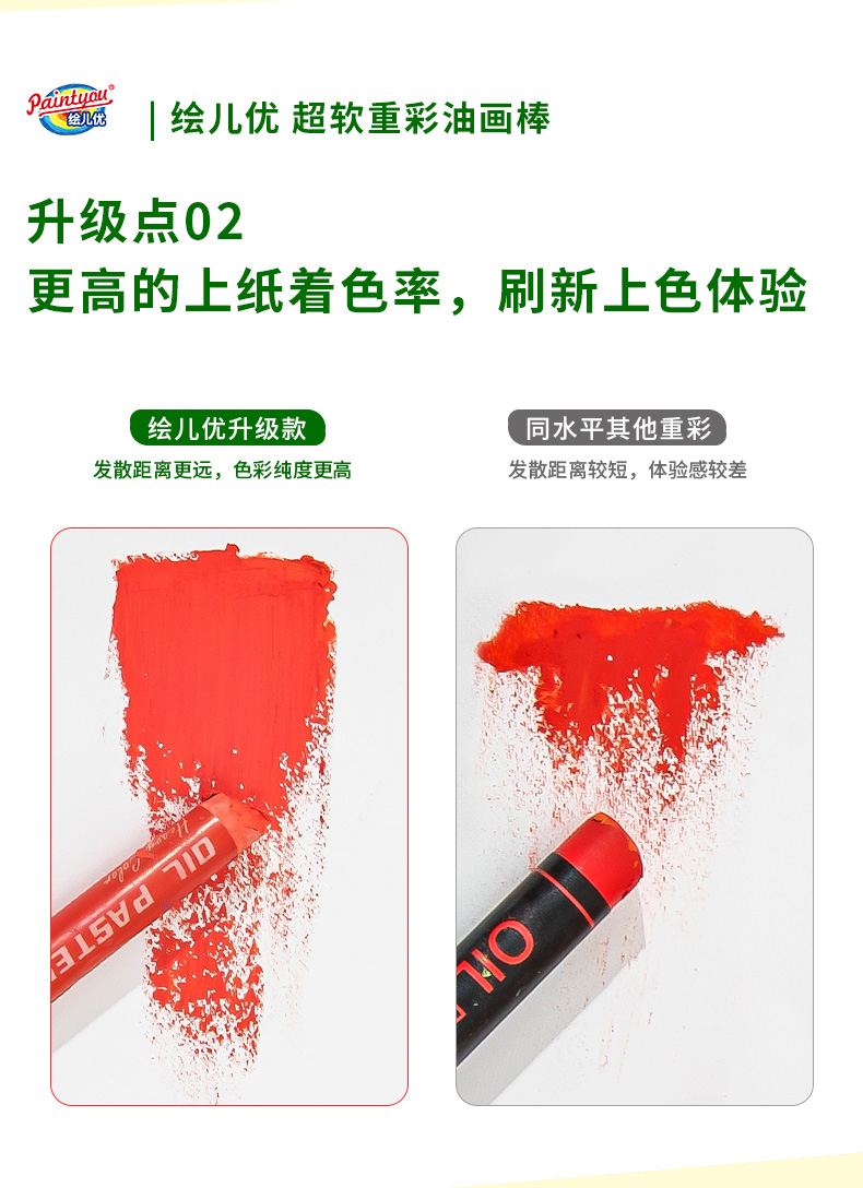 绘儿优710-36色重彩油画棒莫兰迪色系培训机构儿童美术绘画涂鸦颜色笔源头厂家直销可来样定制代发详情3