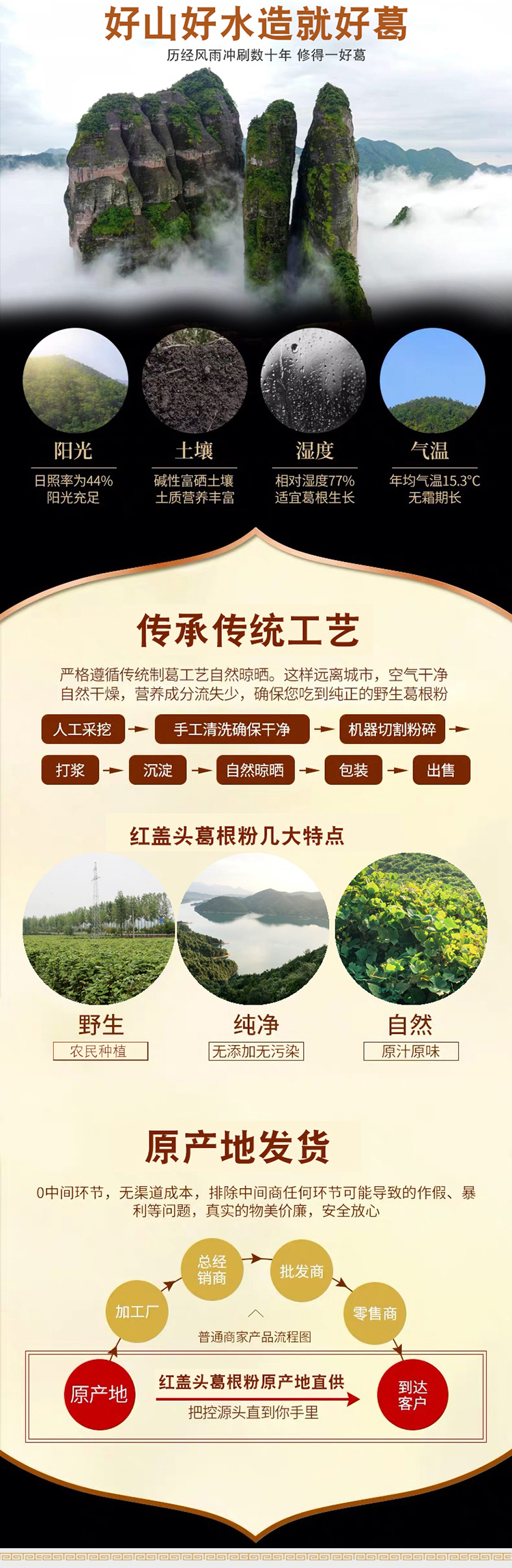 红盖头野生葛粉礼盒详情4