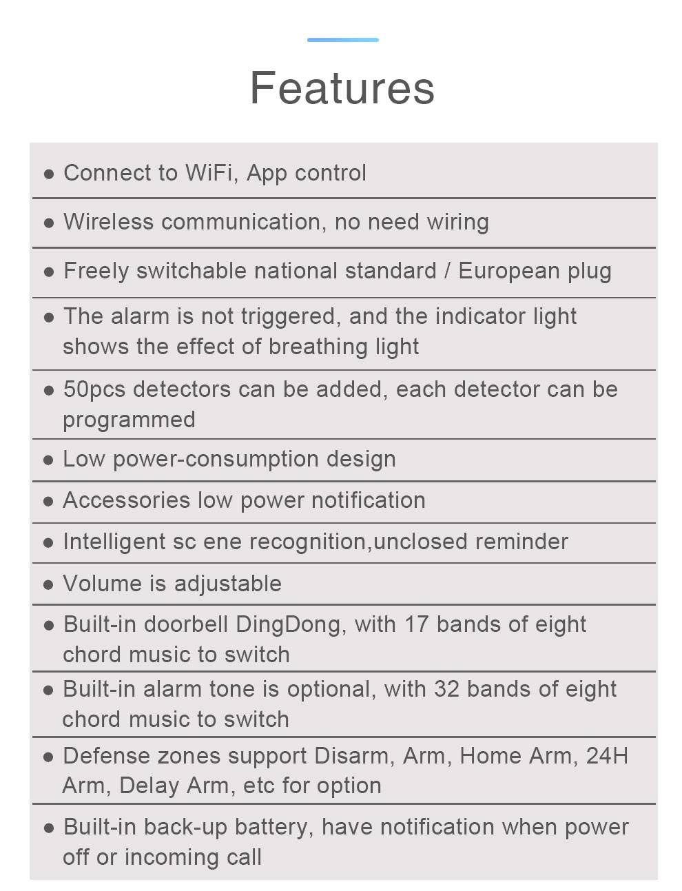 TUYA smart alarm   WIFI &GSM LCD alarm  详情3
