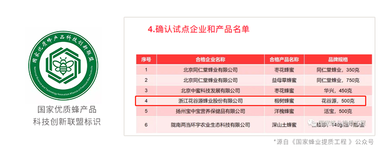 花谷源椴树蜜优质成熟蜜天然高活性详情2