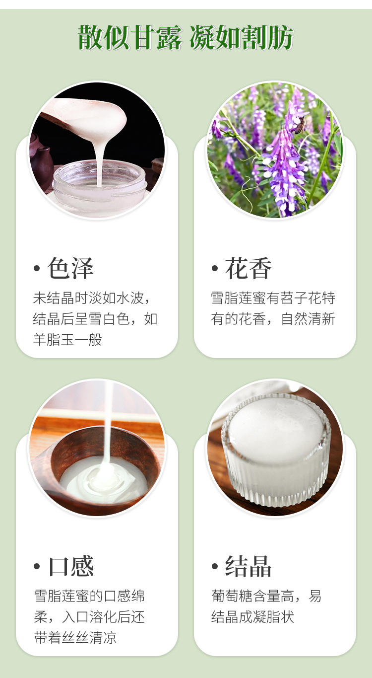 【贵州雪蜜】 自然结晶 色如白雪 黄果树蜂园蜂蜜详情4