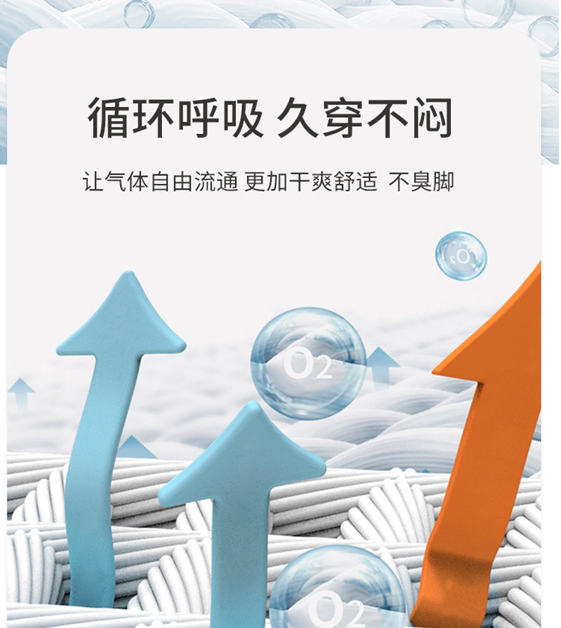 新款男士训练袜 高帮长筒运动袜专业篮球袜详情7