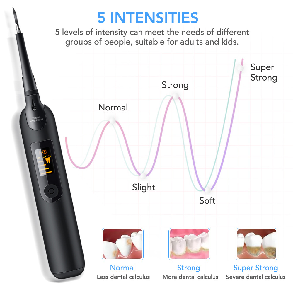 自动冲牙器强劲洗牙器牙结石脉冲牙齿正畸洁牙器电动牙刷USB充电式洁牙器 详情8