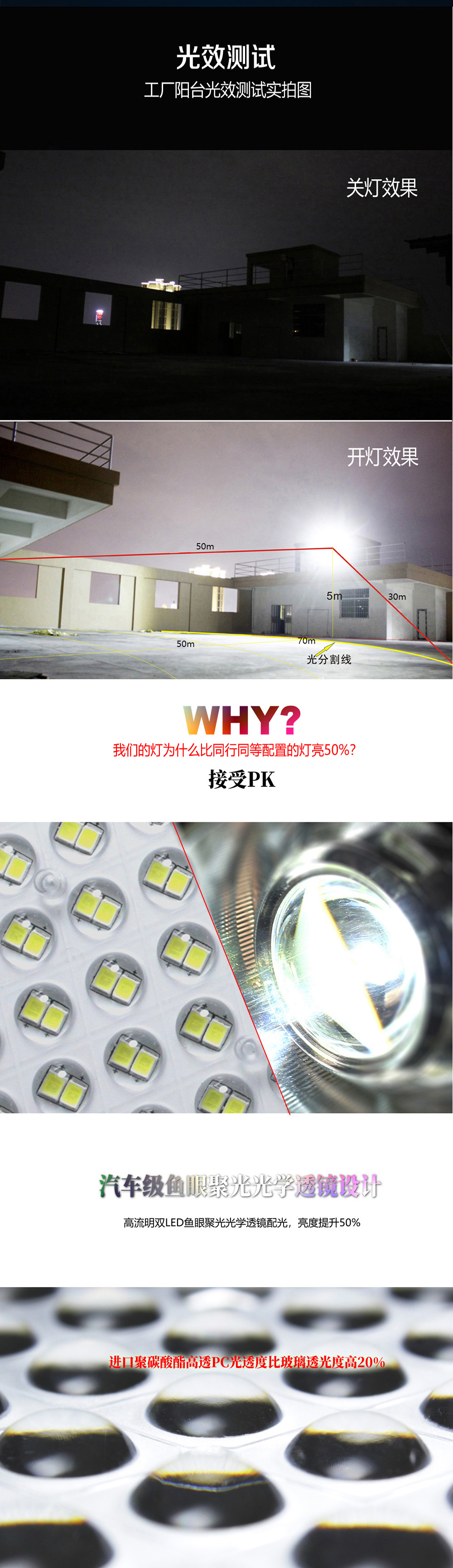 Solar lamps, outdoor courtyard solar floodlights, optical lenses - Transformers pic 8