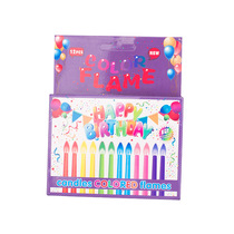 Coloured flame candle