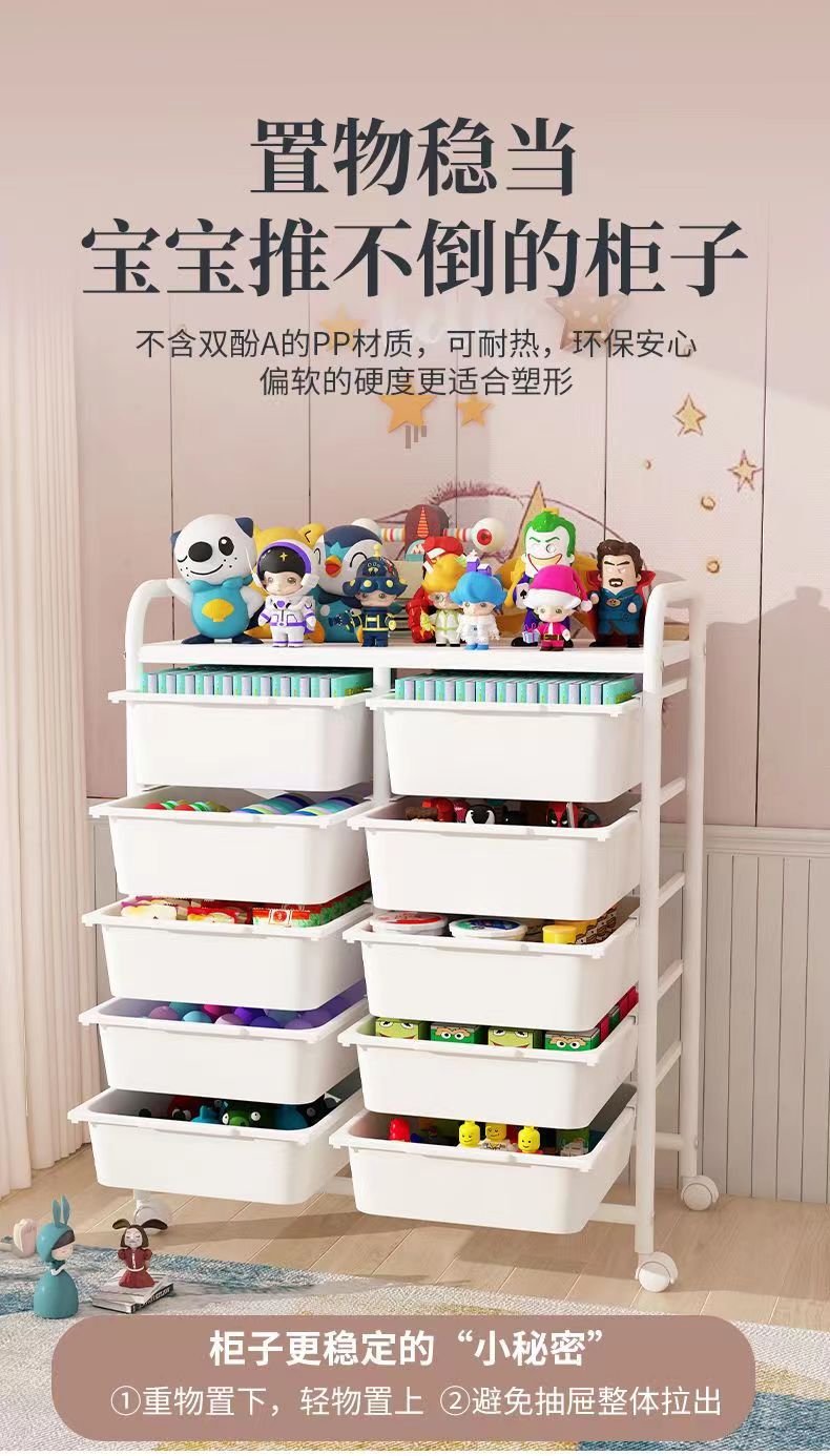 儿童玩具收纳架宝宝玩具收纳大容量家用落地置物架多层收纳整理柜详情4