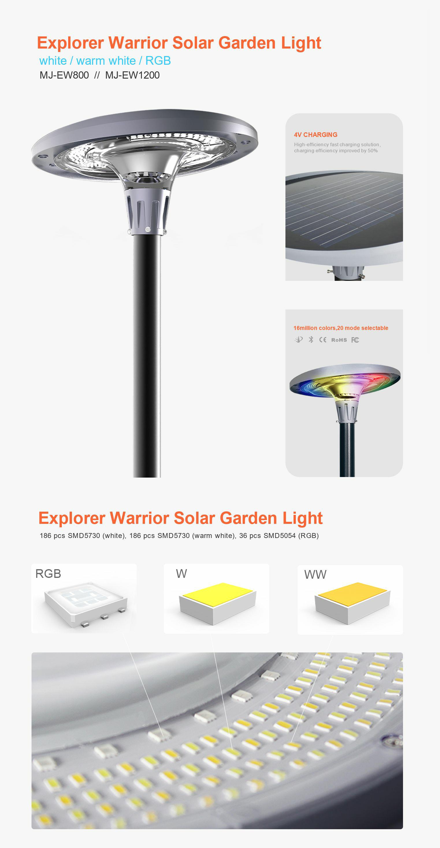Explore the No. 1 solar energy courtyard, square, park walkway, home garden, RGB Bluetooth, seven-color music, villa, solar light APP, dynamic dimming pic 2