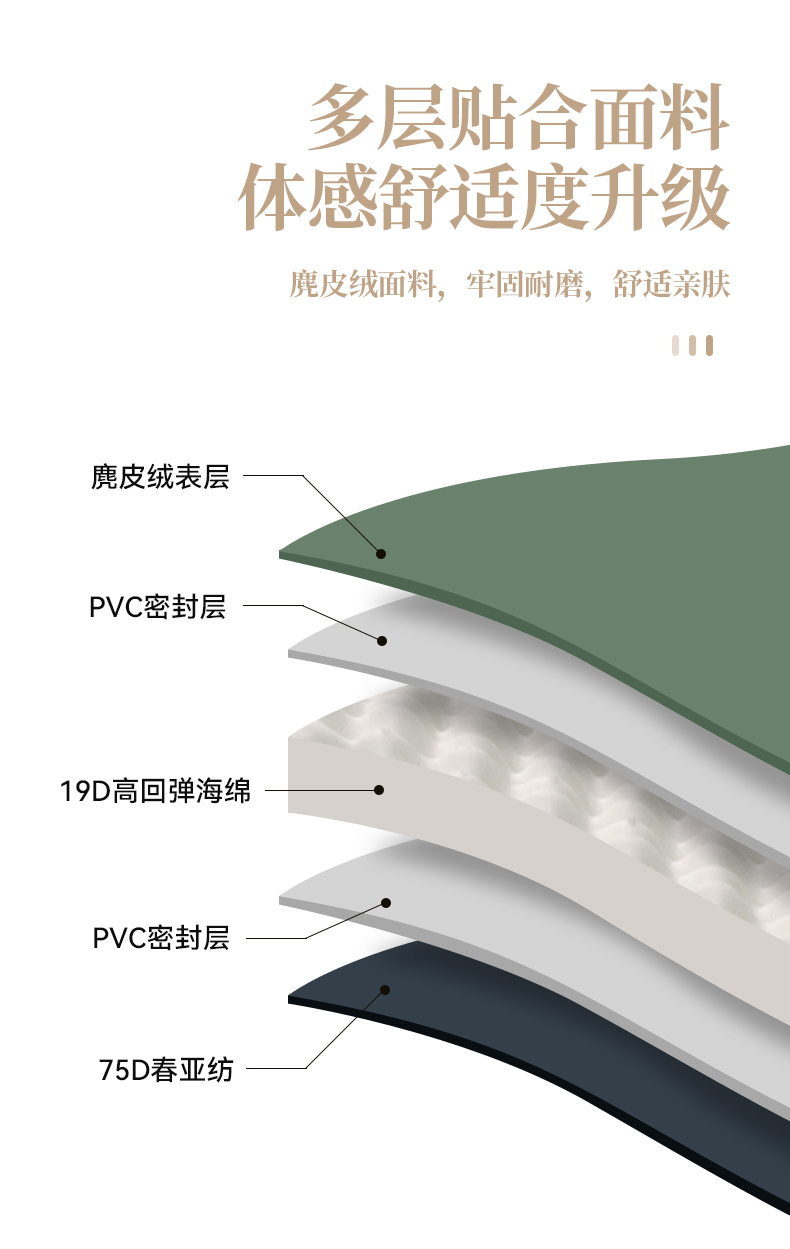 Xanuoduji outdoor inflatable tent sleeping pad thickened 10CN single mattress moisture-proof pad pic 5