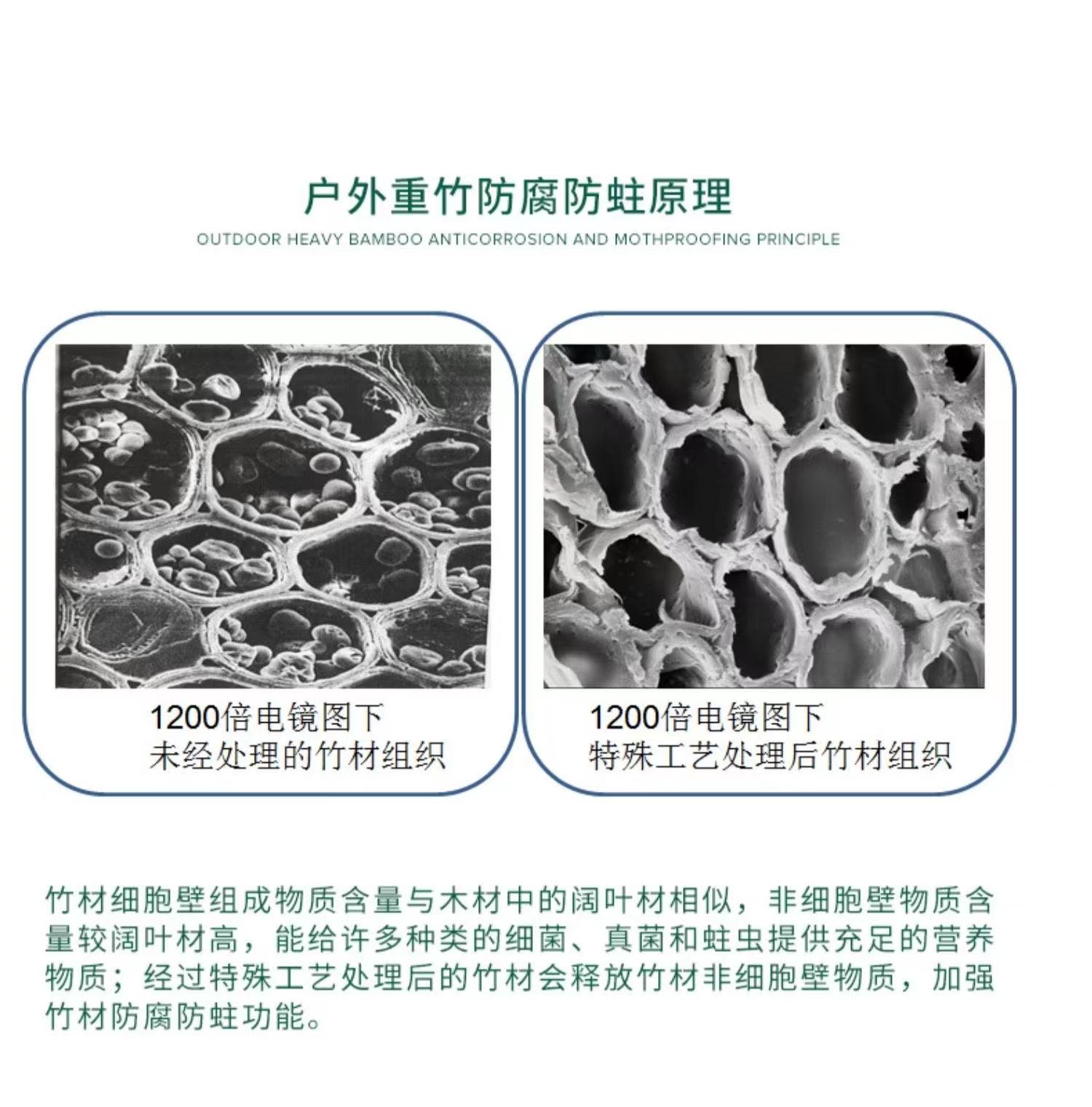 至为家居严选深栗色室外地板重竹户外地板碳化防腐竹木室外公园阳台露台庭院露台铺装地板详情15