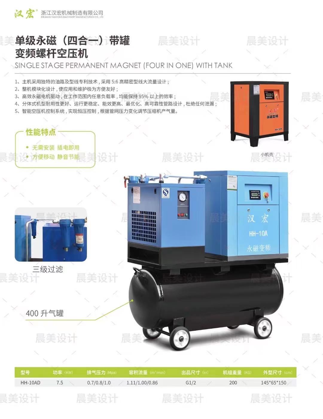 Integrated screw compressor