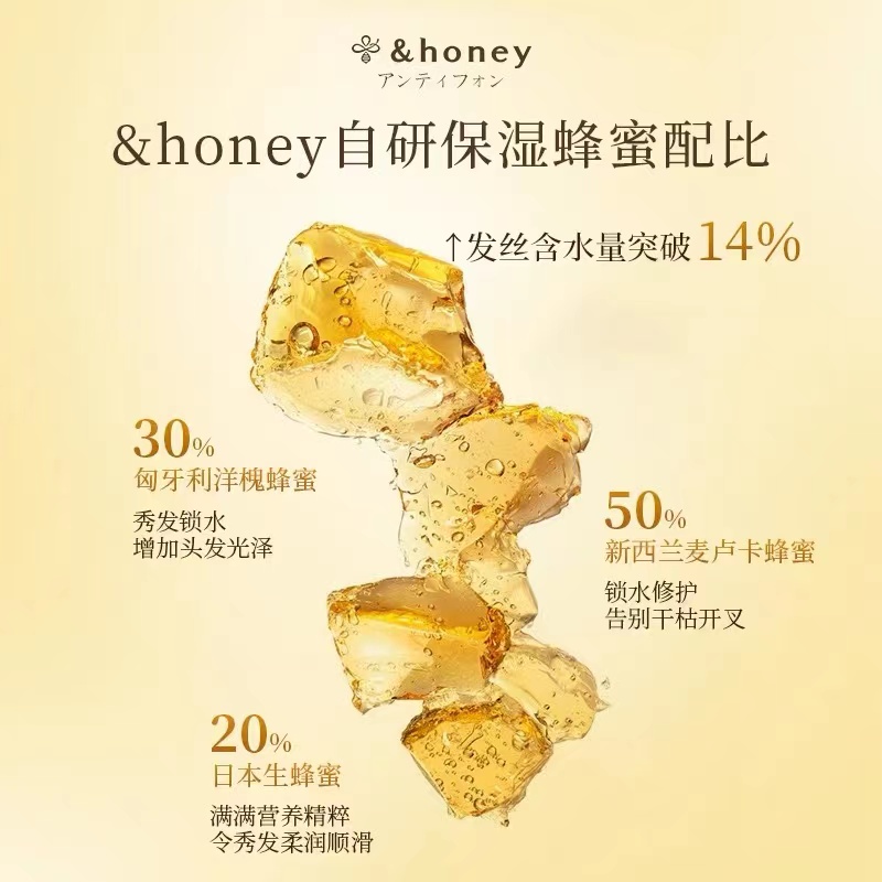 Andia Hydrating Conditioner (Honey) Application Scenario