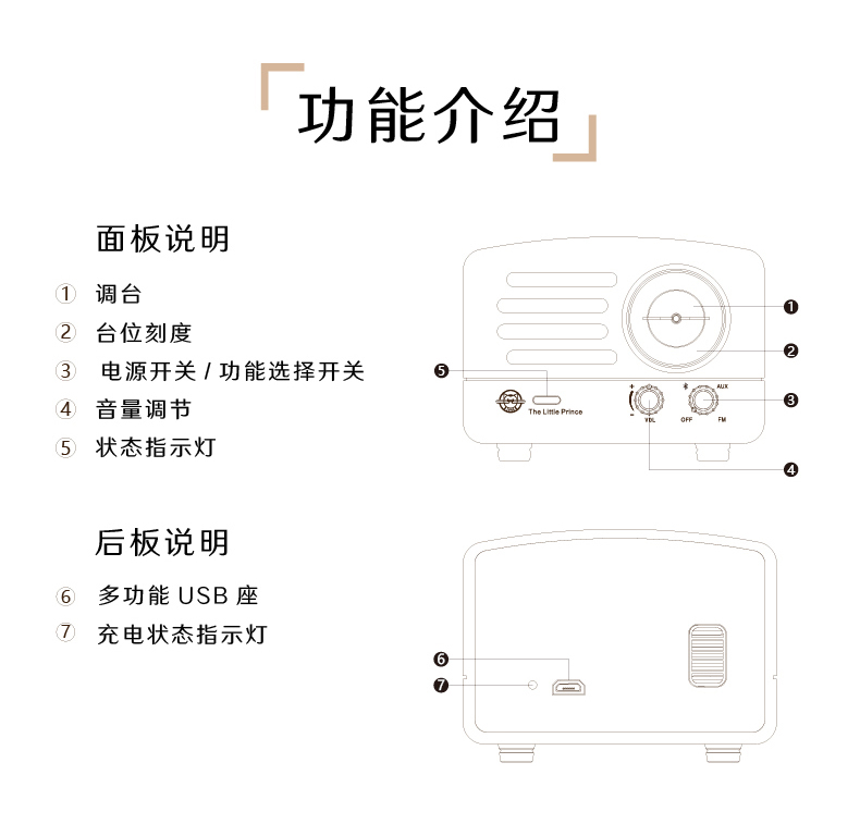 猫王音响小王子创意复古便携无线蓝牙音箱可爱无线迷你小音响家用户外原木质收音机 红芯木详情14