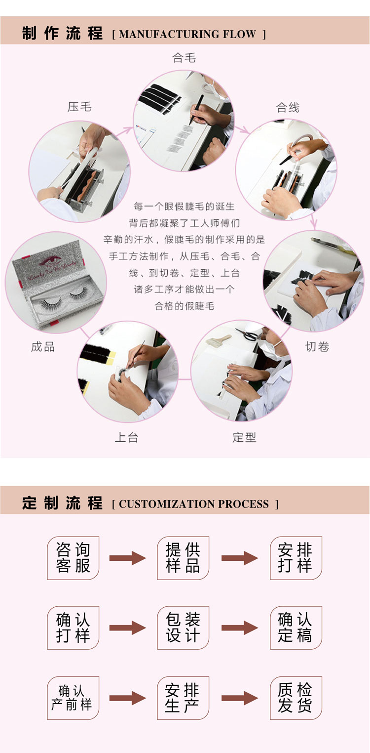 VIKIYI假睫毛两对装6D假睫毛自然舒适多层立体假睫毛手工假睫毛详情11