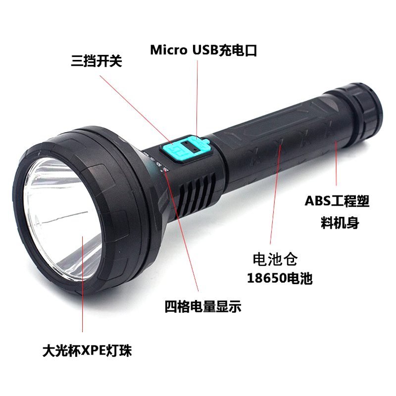 81019 linterna de plástico USB recargable led luz fuerte de largo alcance home linterna exterior handgrip iluminación linterna Application Scenario