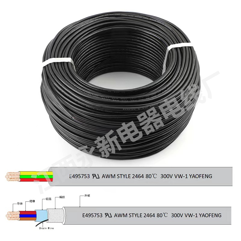 电线电缆线详情8