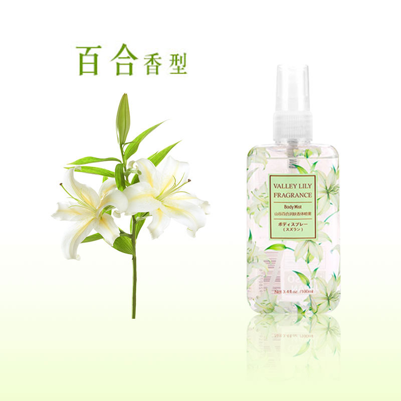 香水工厂/女士香水/香水产品图