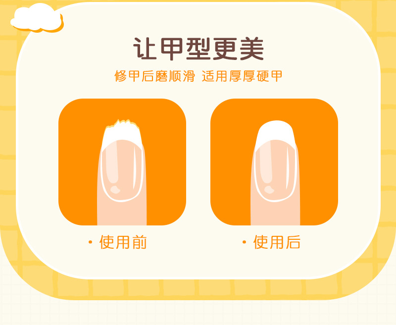 包包寳 3D Cartton Stainless Steel Double Sides Nail File 详情4