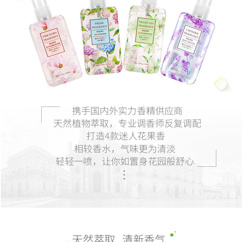 oveRiver香水 香体喷雾学生微商淘宝抖音网红爆款（非名创优品）详情3
