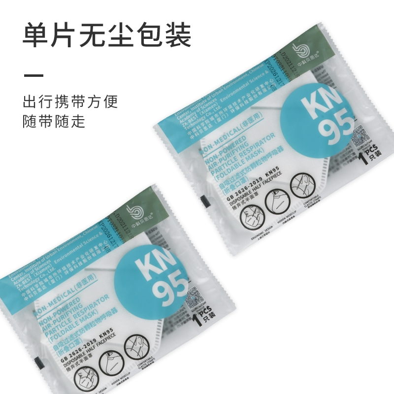 Zhongke Bestar Kn95 Mask Dust Protection Professional Dust Prevention Dust Prevention Pollen Prevention Dust Dust Haze Specification drawing