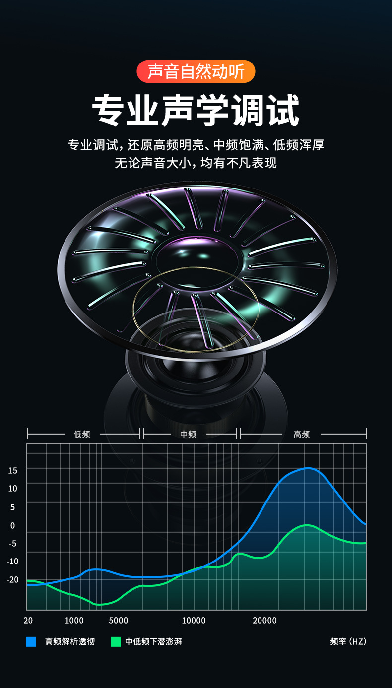 2022新款蓝牙音箱soundbar声霸电脑音箱双喇叭桌面音响低音炮私模详情7