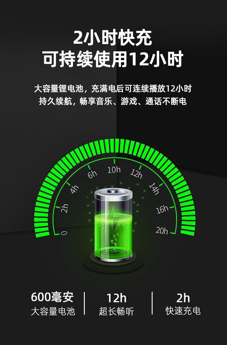 2022新款挂脖式无线蓝牙音箱布艺便携式回音壁穿戴低音炮立体声详情1