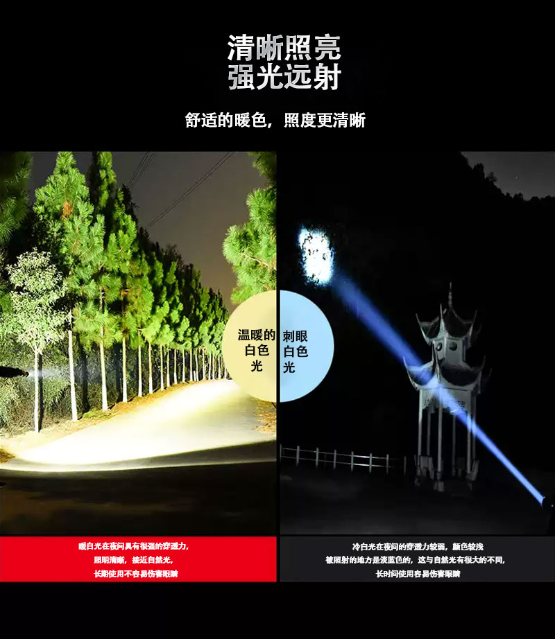 ZIYOUHUT40LED强光手电筒充电大功率加长续航巡逻应急消防手电筒详情7