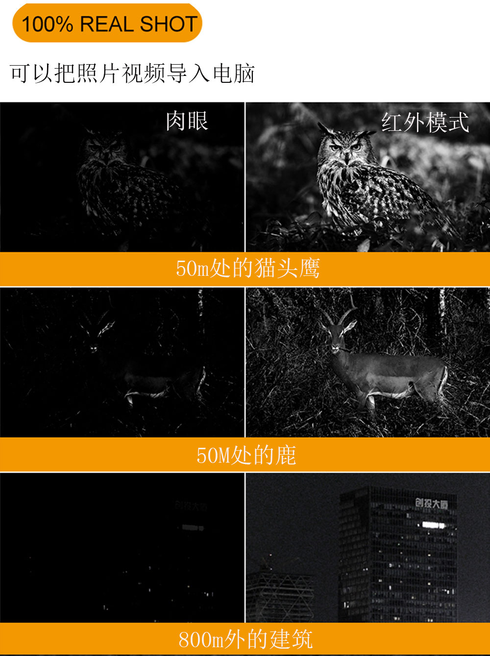 ZIYOUHUP1X-0540夜视仪红外手持夜间成像仪全黑红外线高倍望远镜详情14