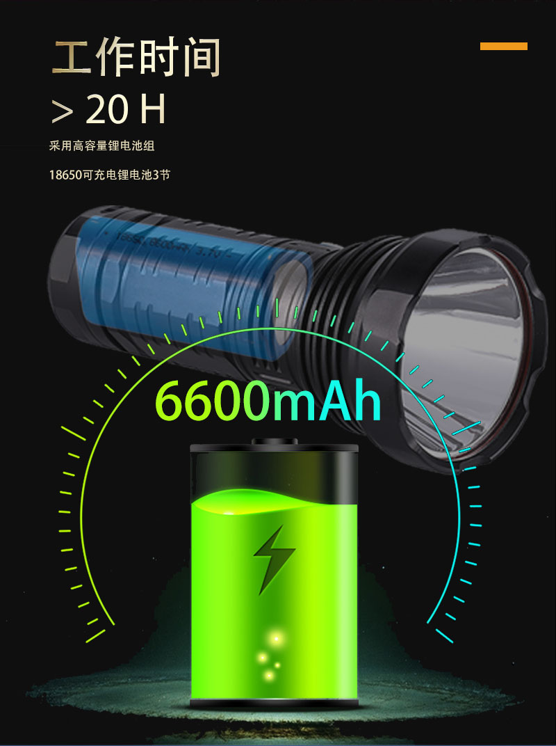 ZIYOUHUT40LED强光手电筒充电大功率加长续航巡逻应急消防手电筒详情3