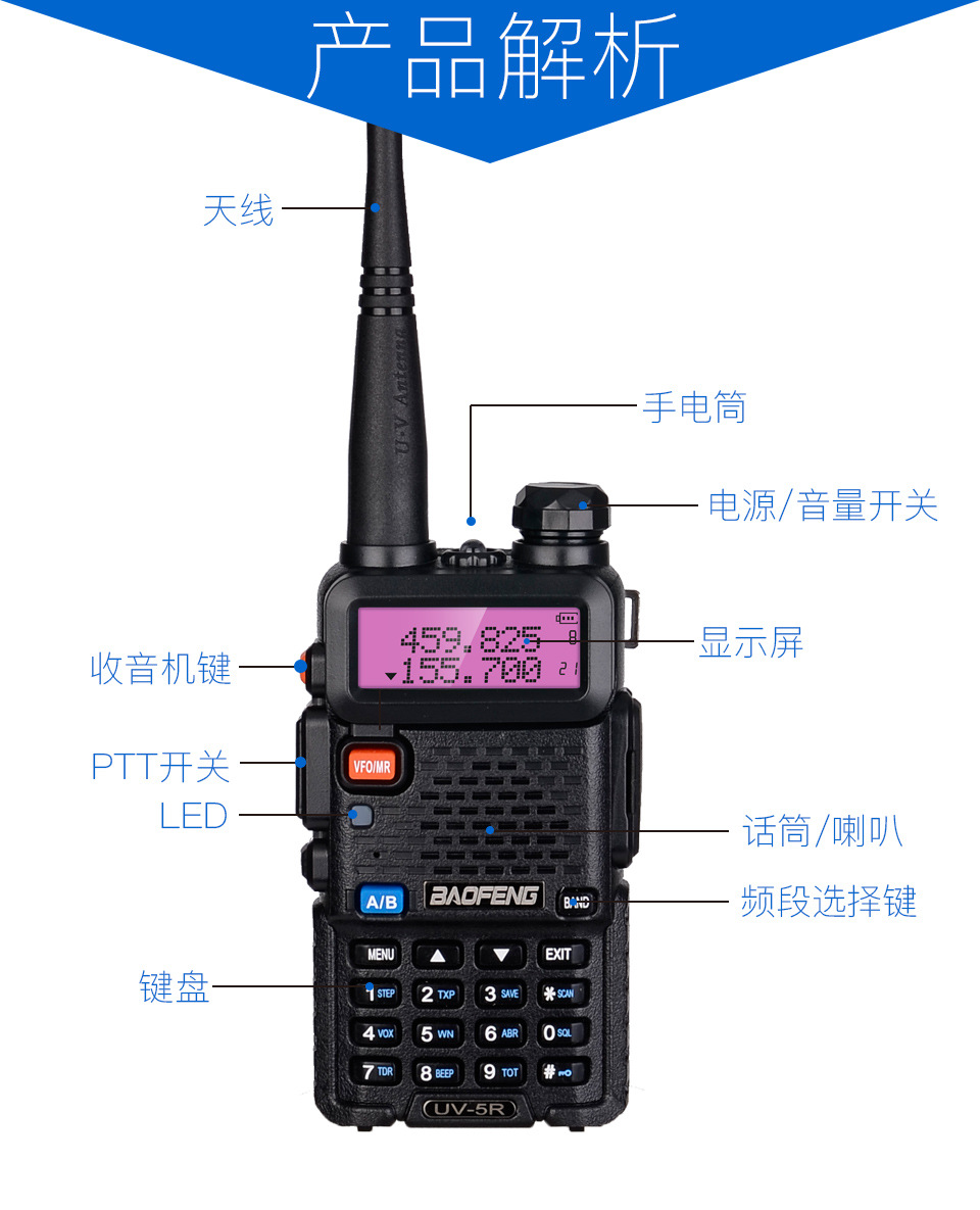 BAOFENG宝锋UV-5R大功率无线手持对讲机数字双段液晶显示对讲机详情3