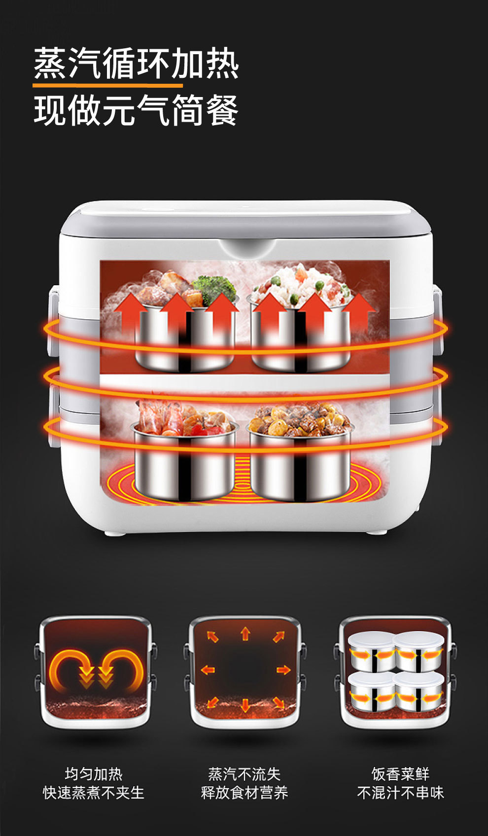 Multifunctional Cooking Electric Lunch Box Stainless Steel Inner Liner Office Workers Convenient Hot Food Application Scenario