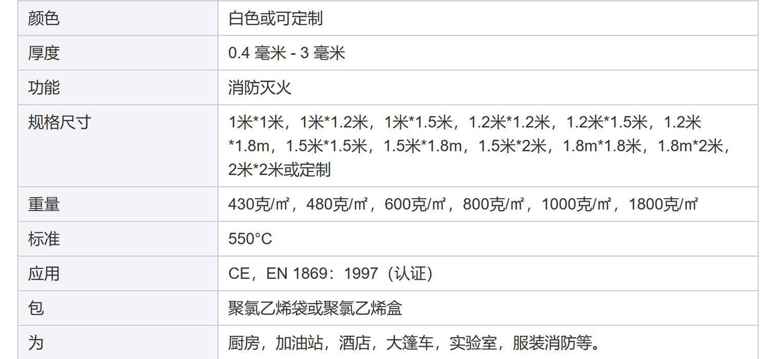 家用防火毯玻璃纤维毯隔热阻燃消防灭火毯1M×1.2M;1.5M×1.5M;1.5M×1.8M;1,2×1.8M详情2