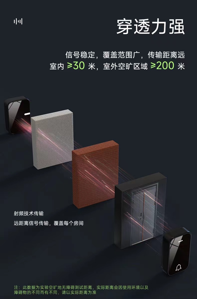 20379 新款黑色镜面电池无线门铃家用数码遥控音乐门铃远距离老人呼叫器详情6