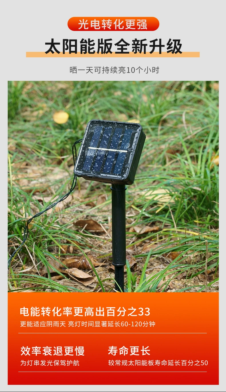 Xinbang Lighting Cross-Border Sales Decorative Lights Solar Camping Lights String Bubble Ball Outdoor Waterproof Courtyard Garden Decorative Ceiling Tent Atmosphere Led Color Lights undefined