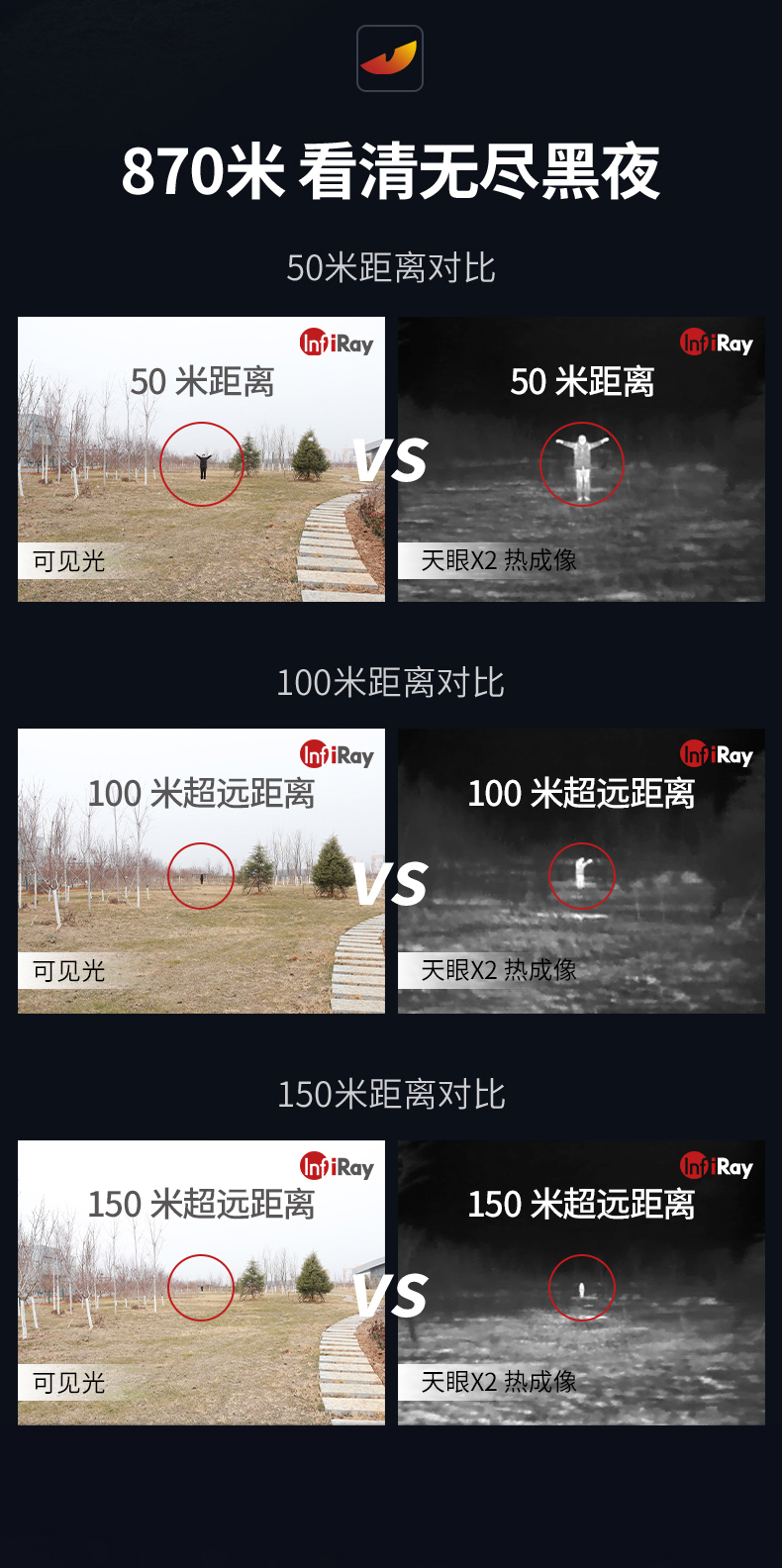 艾睿天眼X2手机热成像高清夜视仪热感应密林夜视热搜50赫兹热像仪详情10