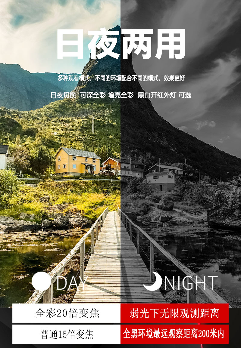 自由虎夜视仪NV-0811大屏红外高清数码昼夜两用夜视望远镜 pic 3