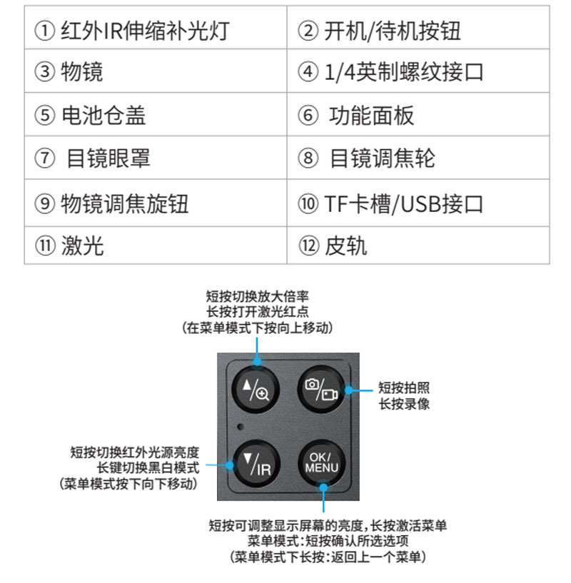 视宇通HT-88单筒数码夜视仪红外望远镜昼夜可用带WiFi pic 17