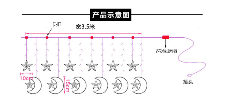 新款LED灯氛围灯6大6小星星月亮星抱月灯跨境电商款专供暴款圣诞灯详情3