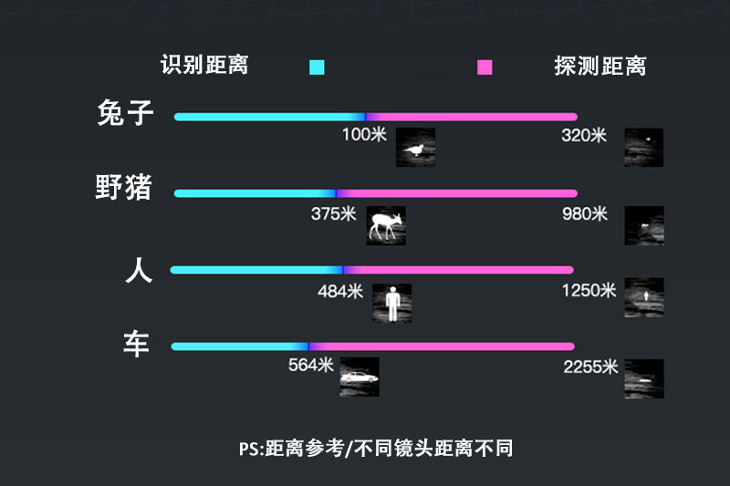 自由虎热像仪NT35A带测距激光准星红外夜视镜热感探测详情13