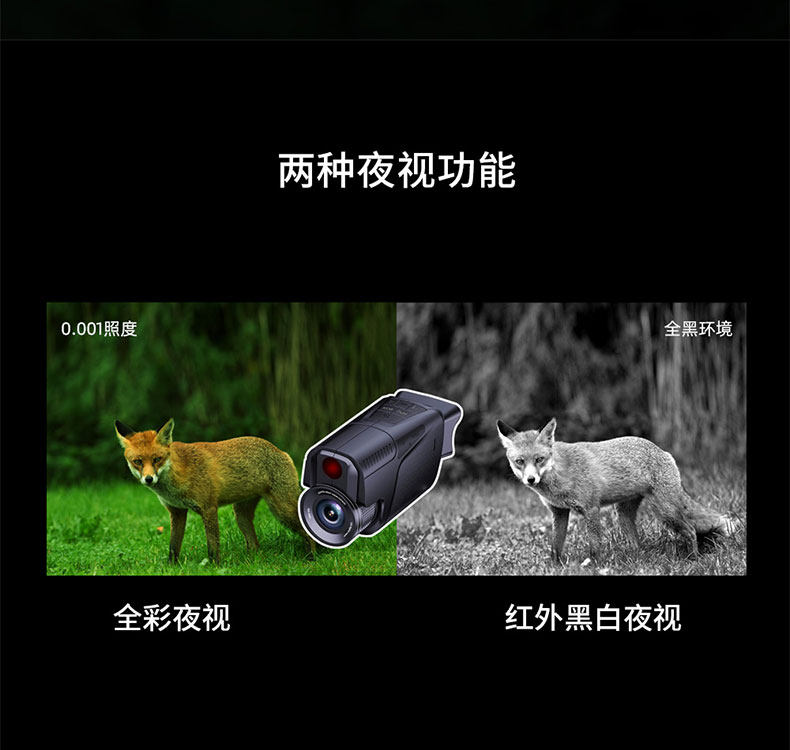 自由虎夜视仪新款单筒手持MINI HD1080P红外数码夜间望远镜 pic 2